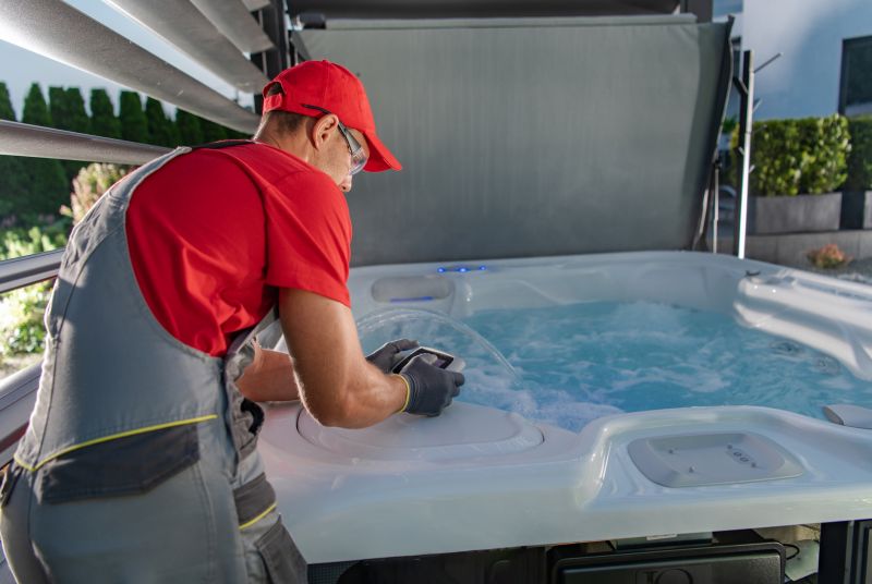 Professional Work Environment